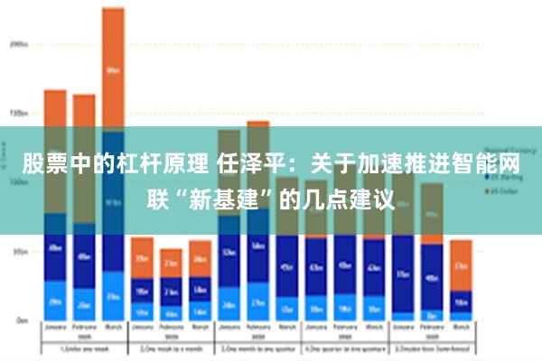 股票中的杠杆原理 任泽平：关于加速推进智能网联“新基建”的几点建议