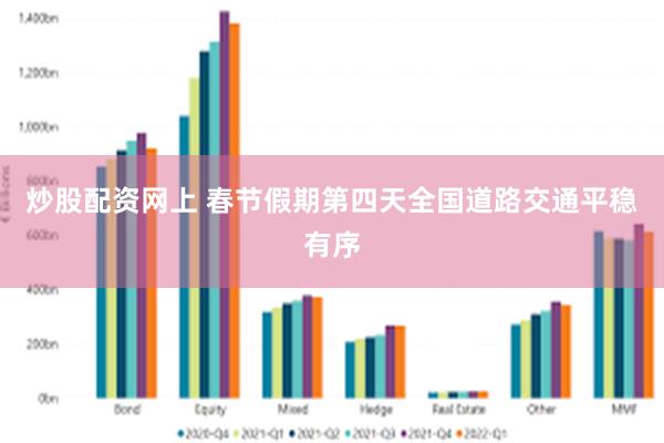 炒股配资网上 春节假期第四天全国道路交通平稳有序