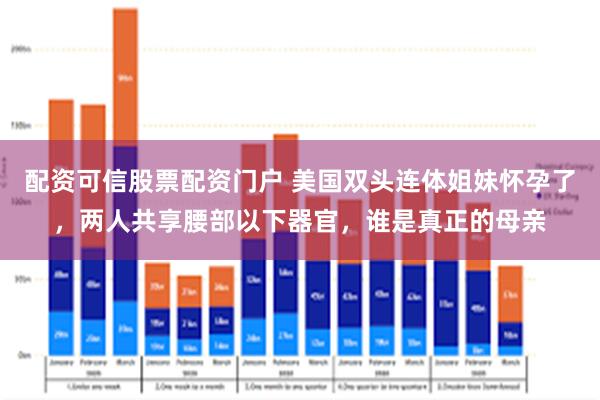 配资可信股票配资门户 美国双头连体姐妹怀孕了，两人共享腰部以下器官，谁是真正的母亲